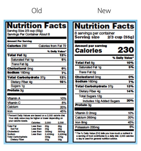 Nutrition Facts - Avance Care