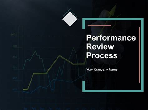 Performance Review Process Powerpoint Presentation Slides Images And