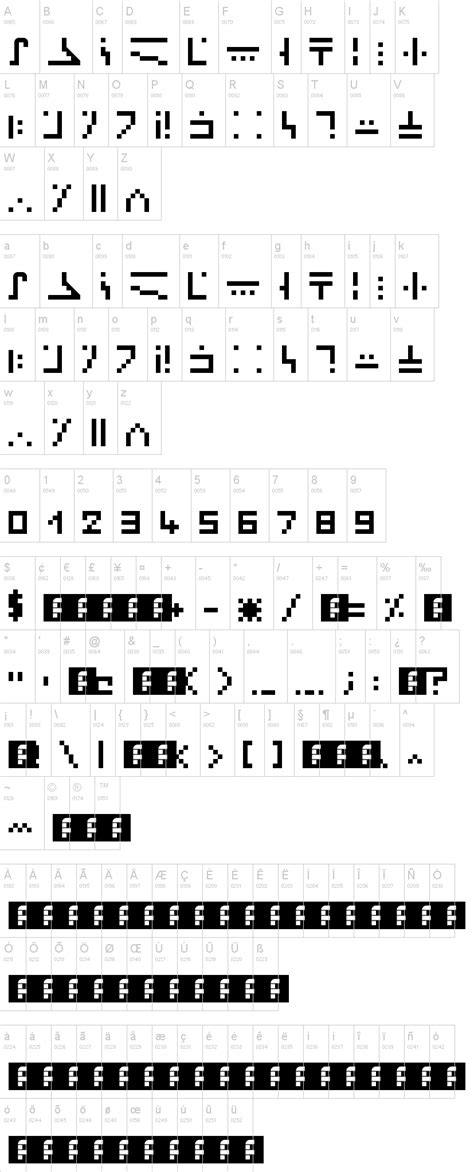 An enchanting table requires a pickaxe to be mined, in which case it drops itself. ベストMinecraft Language Enchantment Table - マインクラフト画像