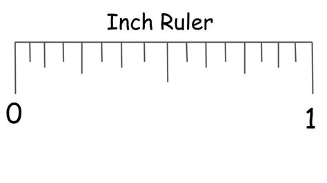 Fraction Number Line Inch Ruler Distance Learning Inch Ruler