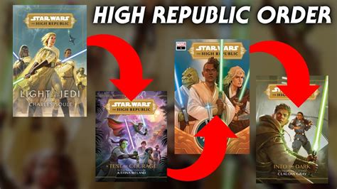 What Is The Correct Order To Read The High Republic Youtube