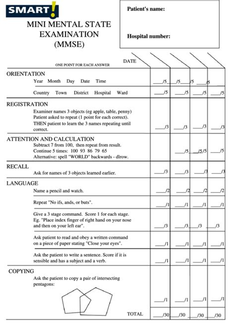 Mini Mental Status Exam Worksheet Ivuyteq