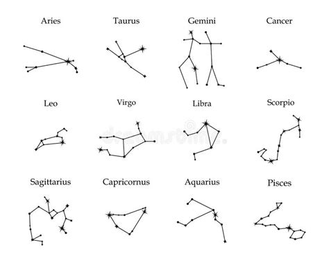 Vector Set Constellations Of The Signs Of The Zodiac Astrology