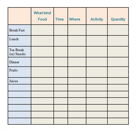 Calorie Counting Template