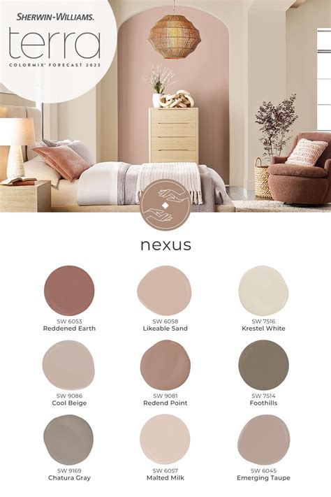 Sherwin Williams Colormix Forecast Nexus Palette Artofit