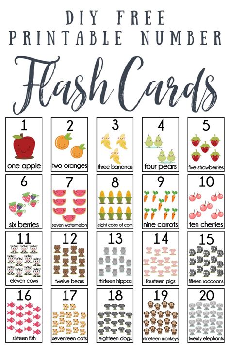 Printables flash figures 200 playing cards card jessie materials math numerals flashcards printable selection print quality 40. DIY Number Flash Cards FREE Printable | Printable flash ...
