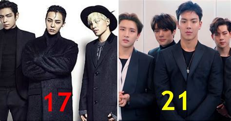 These Are The Youngest To Oldest Average Debut Ages For 21 Male K Pop