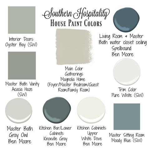 Our House Paint Colors Southern Hospitality