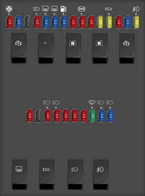 2007 D40 Nissan Navara Fuse Box Diagram StartMyCar