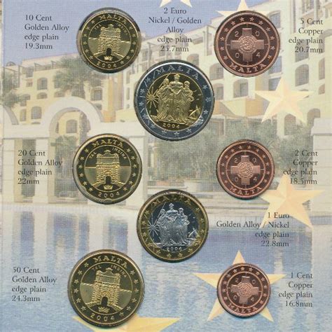 20 Cent Malta Numista