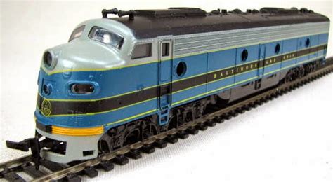 Model Trains For Beginners Ho Scale Locomotives