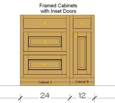 Face frame kitchen cabinets with inset doors. Cabinets - Frame or Frameless? — Stonehaven Life