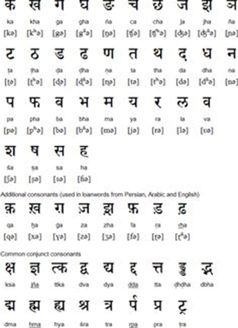 शबनम पनघट पर चल। 2. Hindi Alphabet Printable - Calendar June