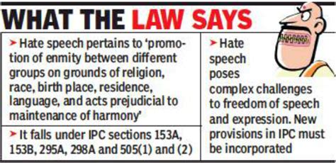 Hate Speech Cases Telangana Legislators 2nd Worst Association For Democratic Reforms