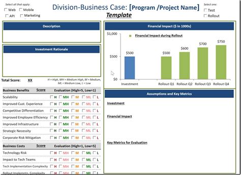 A business case template serves as a starting point when writing a business case. Agile Buddha - An Agile Mindset for a Peaceful ...
