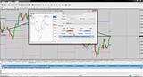 Fore  Brokers That Use Metatrader 4