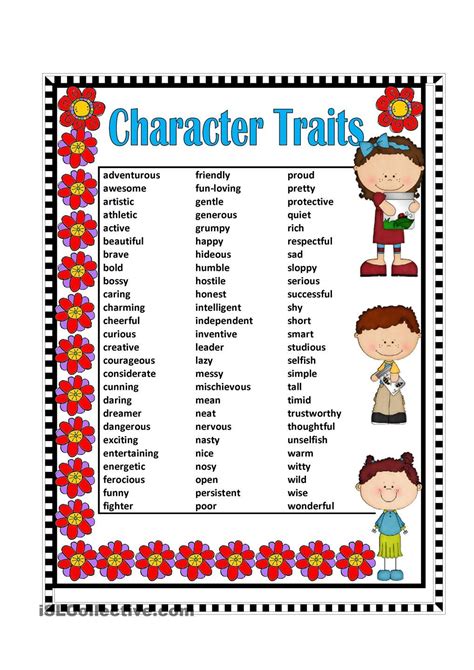 Character Traits Worksheet Kindergarten