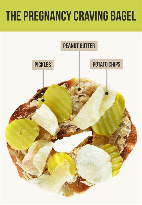 The Pregnancy Craving Bagel Insane Bagel Topping Combos That Are Actually Brilliant