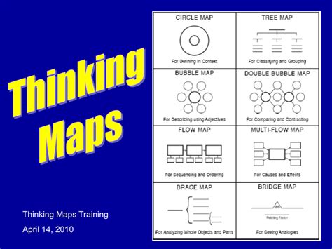 Multiflower Map For Cause And Effect Thinking Maps Th