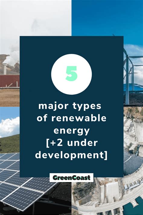 5 Major Types Of Renewable Energy Green Coast