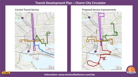 The Baltimore City Transit Development Plan Tdp Streets Of Baltimore Charm City Circulator