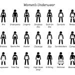 Women Jackets Coats Stick Figure Pictogram Depicts Set Different Type
