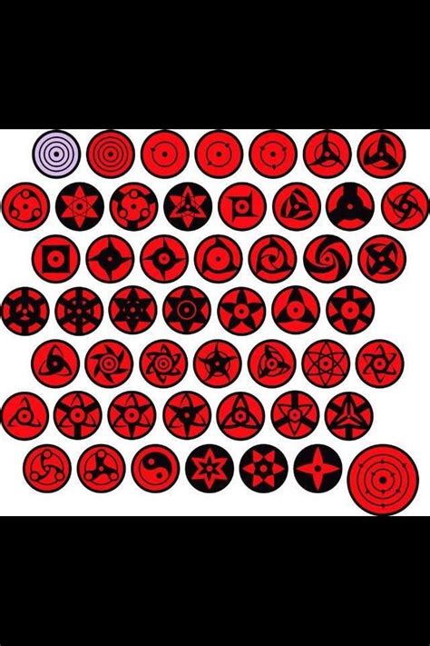 Wish to be in naruto and be an uchiha. 6 Images Fan Made Mangekyou Sharingan Abilities And Review ...