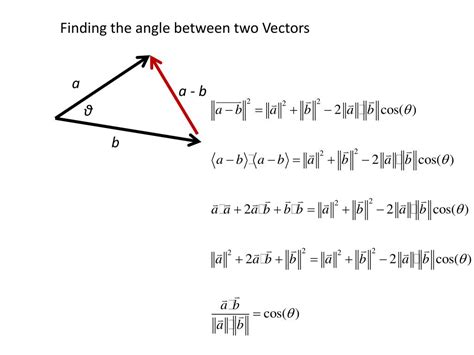 Ppt Multiplication With Vectors Powerpoint Presentation Free