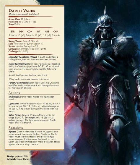 Pin By Via Sky On Star Wars Dungeons And Dragons Classes Dungeons
