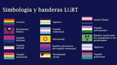 símbolos y banderas del colectivo lgbt