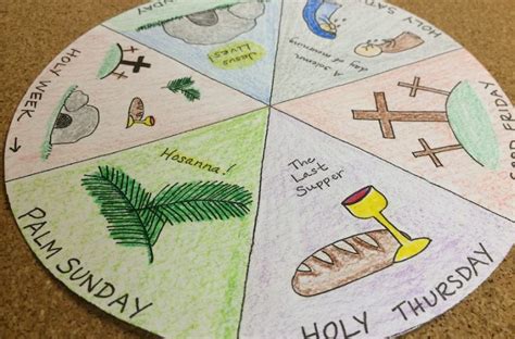 Holy Week Story Wheel Printable