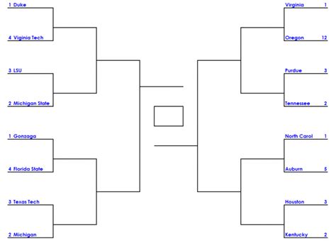 Sweet 16 Bracket Printable In Pdf Fillable And Seeded For March