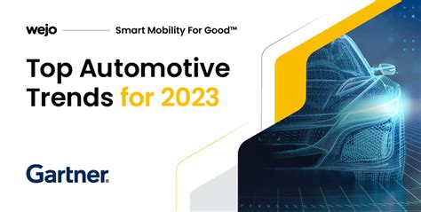 Top Automotive Trends For 2023 Whitepapers Wejo