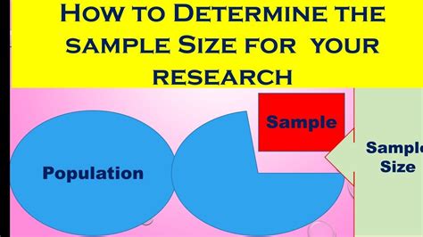 The table of sample size determination developed by krejcie & morgan can be retrieved here. How to Determine the Sample Size in your Research - YouTube