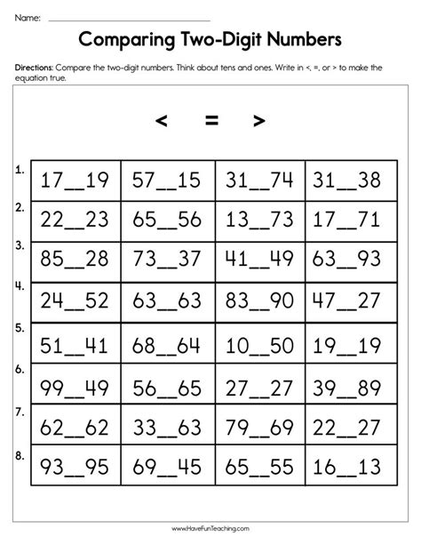 First Grade Worksheets Comparing Two Digit Numbers