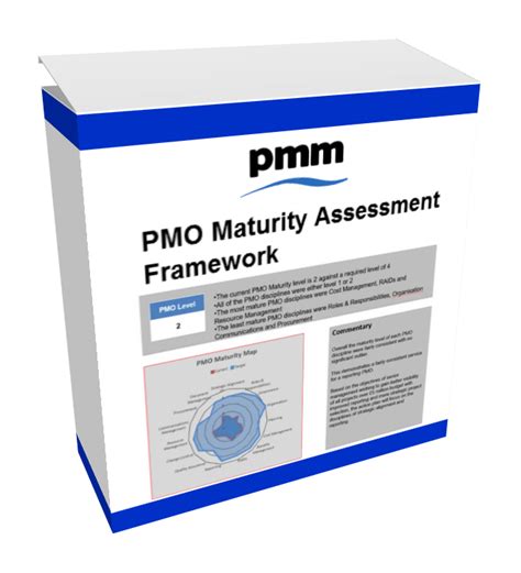 Pmo Maturity Assessment Info Pm Majik Members Area