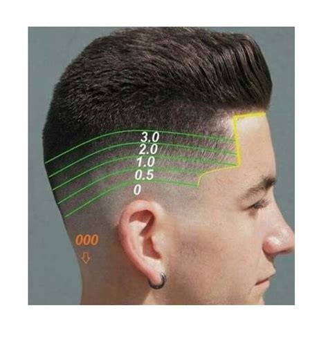 Erkek saç modelli 219 tercih edilen 2020 erkek saç modelleri saç sakal traşı yüz şekline göre saç sakal modelli traş (izmir ). 2020 Erkek Fade Saç Kesimi Modelleri - Tarz Kadın