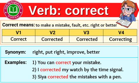 Correct Verb Forms Past Tense Past Participle And V1v2v3