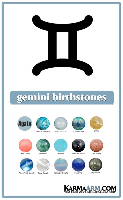 Gemini Gemstones Birthstones Jewelry Yoga Bracelets Beaded