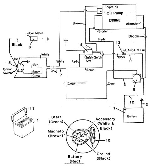 Dixie Chopper Wiring Diagram My XXX Hot Girl