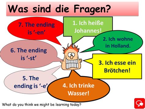 Ks3 German Conjugating Verbs Wohnenessentrinken By Uk Teaching