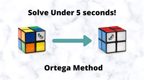 2x2 Ortega Method Full Tutorial To Solve Under 5 Seconds Youtube