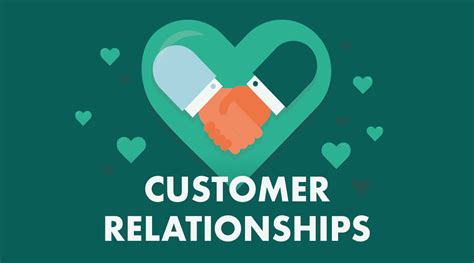 Effective Ways In Building Strong Customer Relationships Dynamic Leads
