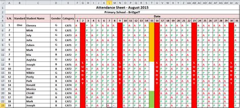 Breathtaking Attendance Format In Excel Tracking Sheet