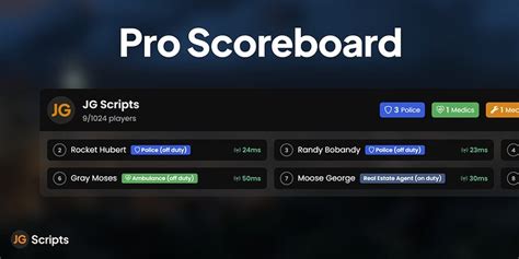 Qbcoreesx Jg Pro Scoreboard Sleek And Configurable Player List