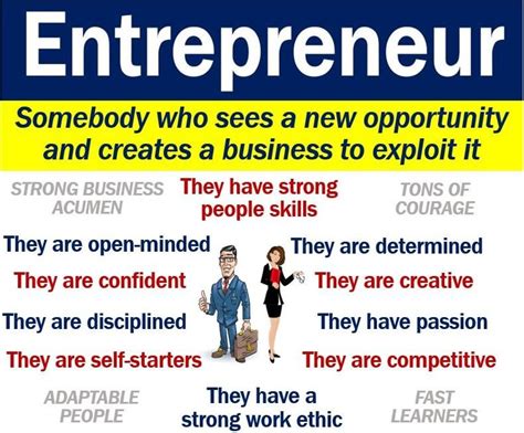 Entrepreneur - definition and examples - Market Business News