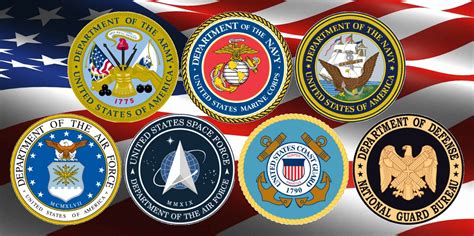 Famous Us Military Branches Ideas