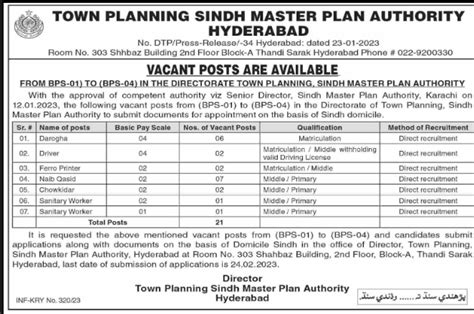Town Planning Sindh Master Plan Authority Jobs 2023