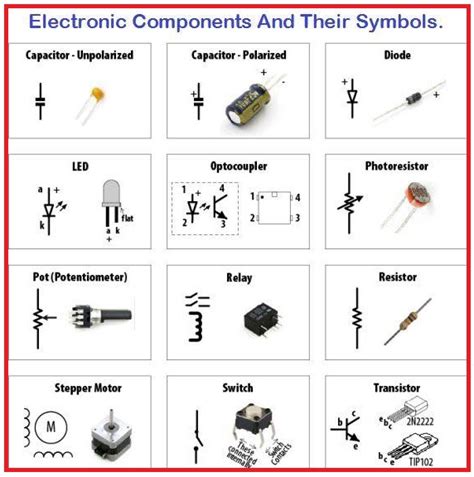 Electronic Components And Their Symbols NEW TECH