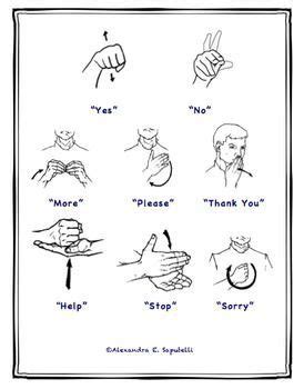 They are distinct from spoken. Basic Important Words | Sign language words, Sign language ...
